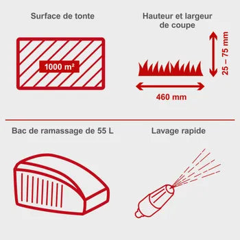 Scheppach Tondeuse à gazon thermique MS161-46 – Moteur à essence 4 temps 150 cm3 – Largeur de coupe 46 cm – Bac de 55 L – Ejection latérale