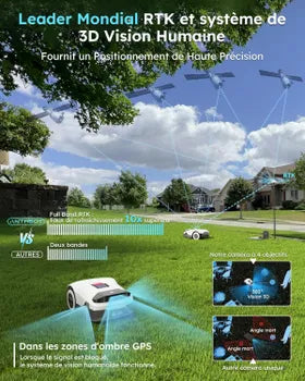 Tondeuse Robot sans Fil Périphérique,pour Pelouses Jusqu’à 1500m², RTK Full Band + Vision IA 4 Yeux,Cartographie Automatique,20 Zones,Redkey Genie 800